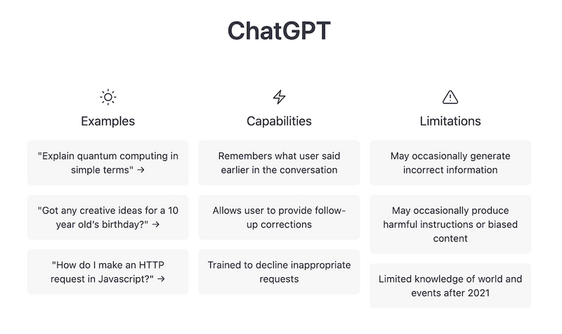 ChatGPT intro