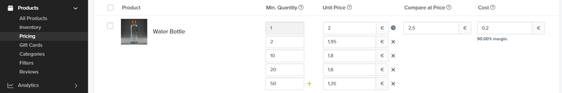 Volume prices of the product
