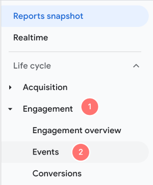 google analytics engagement report