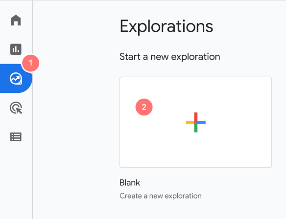 explorations