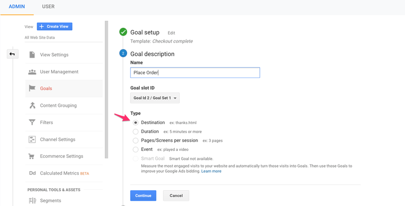 goal description google analytics