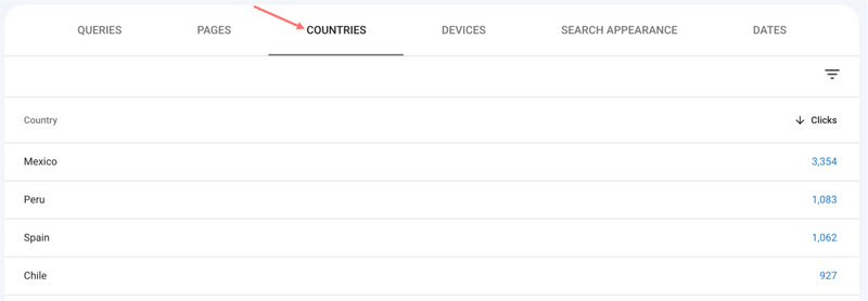 google analytics report