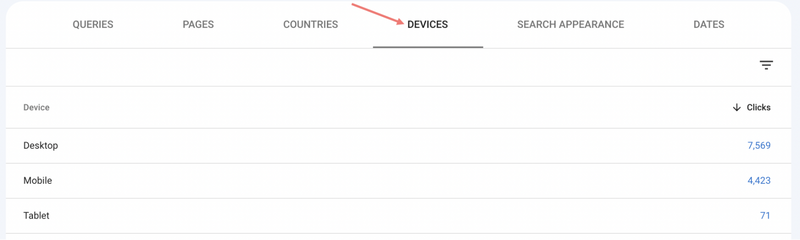 google analytics report