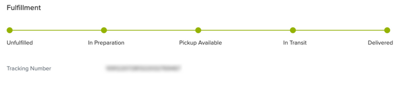 fulfillment status