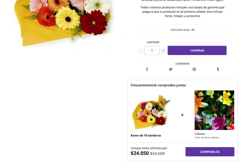 Frequently Bought Together products