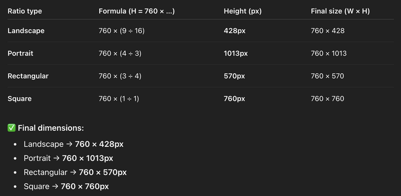 ChatGPT images results